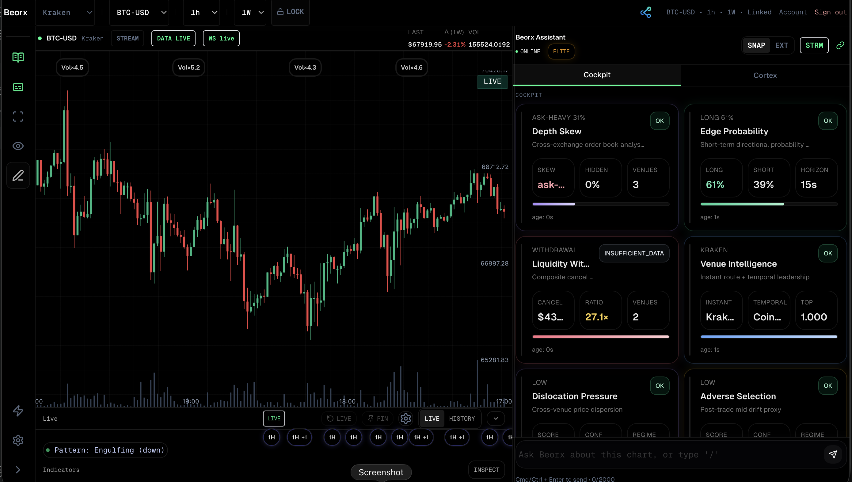 Beorx Cockpit showing live market signals and conditions.